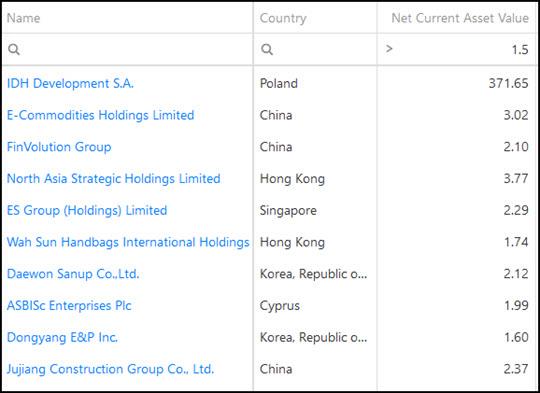 net-net investment ideas 2020 1